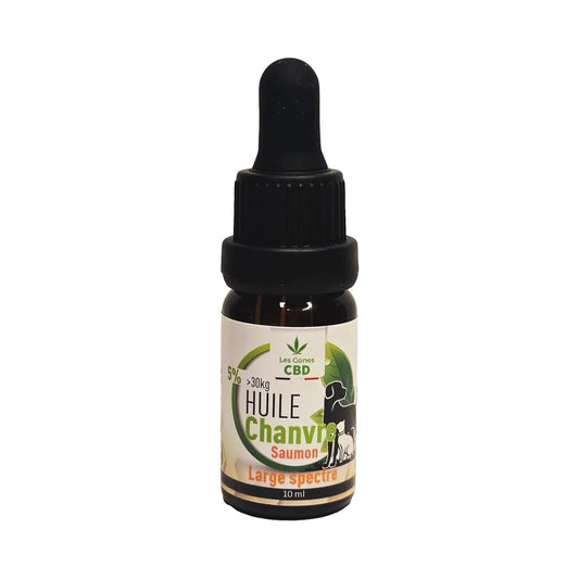 Huile CBD 5% Animaux – Goût Saumon Large Spectre