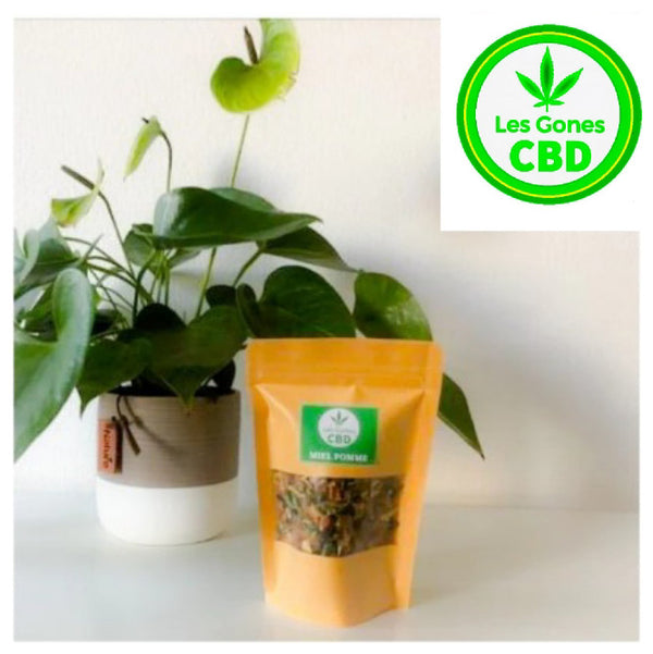 CBD Lyon 